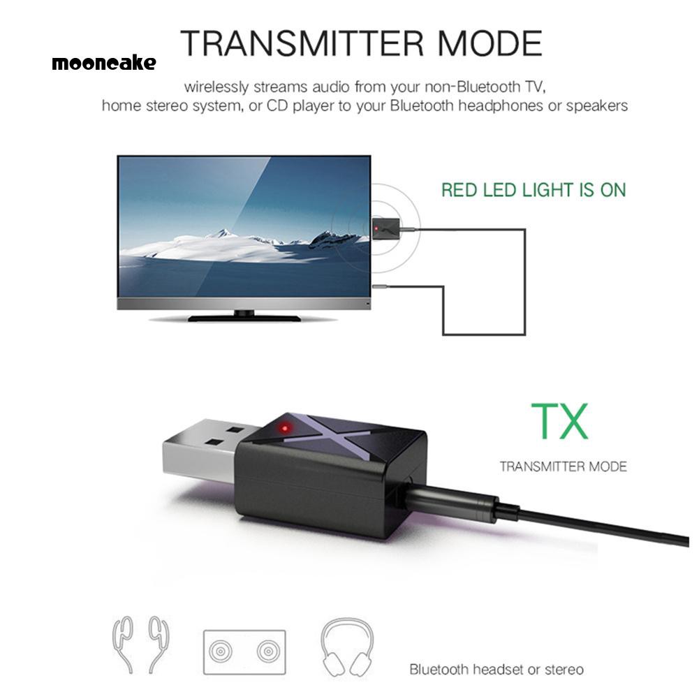Bộ USB thu phát sóng Bluetooth 5.0 tích hợp chuyển đổi âm thanh 2 trong 1 cho TV/máy tính/xe hơi