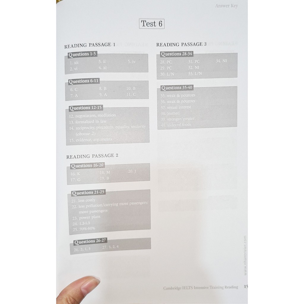 CAMBRIDGE IELTS INTENSIVE Training