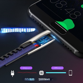 Cáp Sạc Nhanh Kabel 5A Cổng Micro USB Type-C