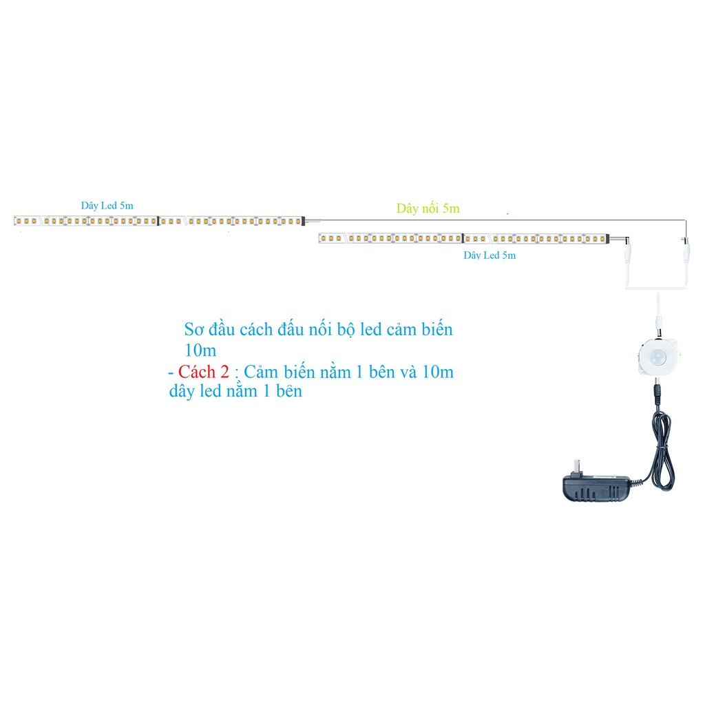 Dây LED cảm ứng tự động sáng khi có người , dễ dàng lắp đặt lối đi cầu thang , tủ bếp , bàn trang điểm, tiết kiệm điện