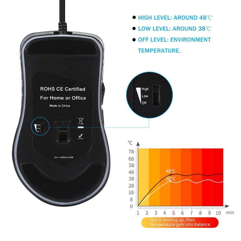 Chuột Sưởi Ấm Tay Đa Năng btsg 2400 DPI