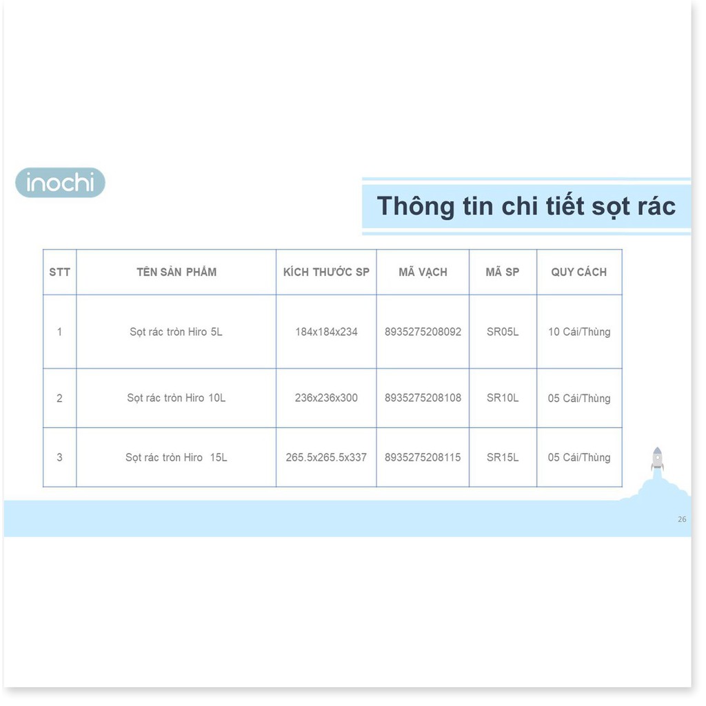 Sọt Rác Mini Nhựa Tròn Inochi 5/10/15 Lít Màu Rất Đẹp Làm Sọt Rác Văn Phòng, Khách Sạn SR05L