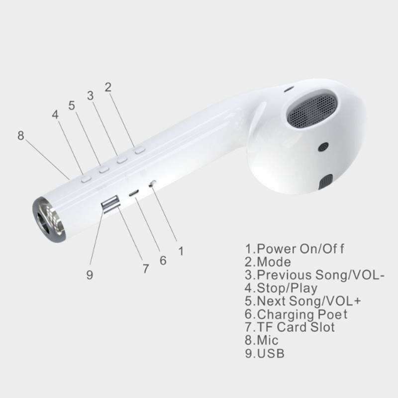 Loa bluetooth mô hình tai nghe ko dây tai nghe ko dây táo kích thước lớn thú vị