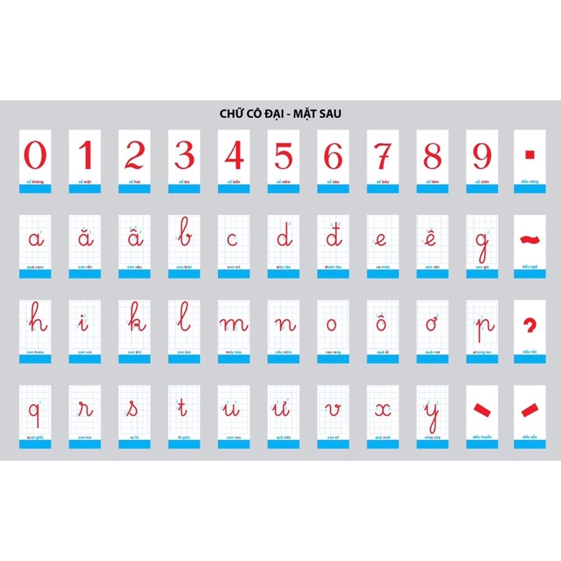 Combo 2 bộ thẻ học chữ và số