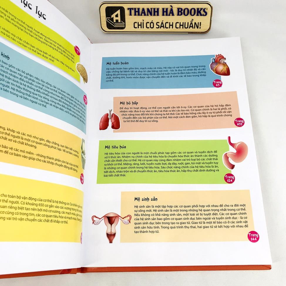 Sách - 365 Sự Thật Về Cơ Thể Người (tái bản 2021) - Minh Long