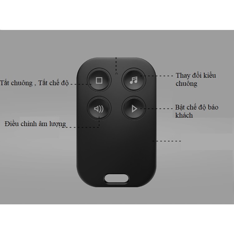 Chuông Báo Khách, Cảm Biến Hồng Ngoại Báo Động BẢO HÀNH 12 THÁNG