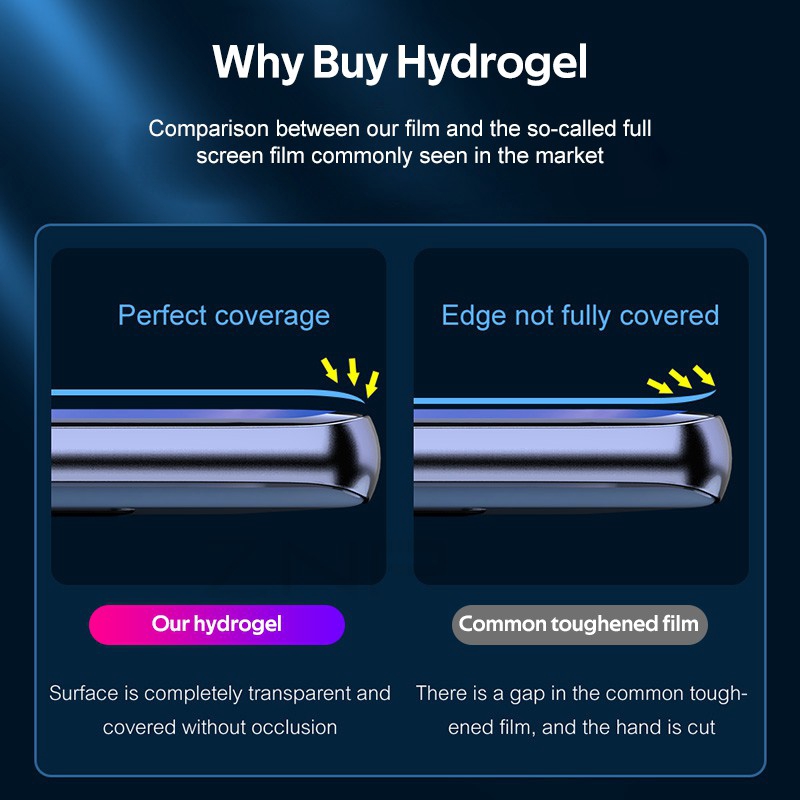 Màng bảo vệ màn hình TBTIC cho Huawei P40Pro P30 P20 P10 Pro Lite Mate 20 10 40 Lite Pro Nova 3 4