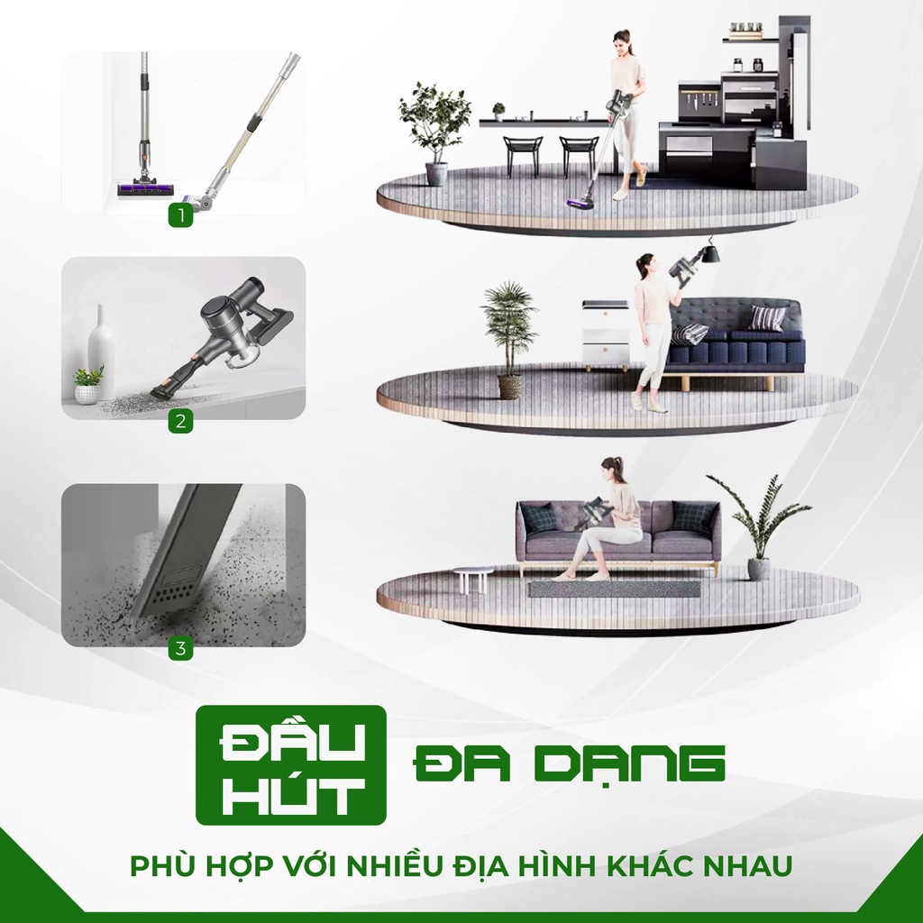 Máy hút bụi cầm tay không dây AVOHOME đa năng cải tiến đèn và màn hình LED hút 99,95% bụi mịn mới nhất 2023 AH-001