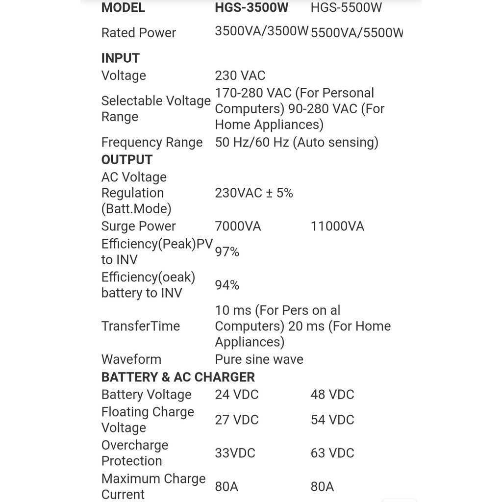 Biến tần áp cao 3500W - 24V điện áp 120V - 500V sạc MPPT 110A sạc AC 80A - HGS-3500W