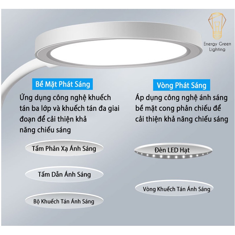 Đèn Bàn Energy Green Lighting LED Hình Chú Mèo Siêu Dễ Thương DB-C0908 - 3 Chế Độ Ánh Sáng - Thay Đổi Góc Sáng Linh Hoạt