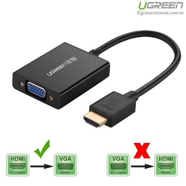 Cáp chuyển đổi HDMI sang VGA có Audio Ugreen 40233 Chính hãng