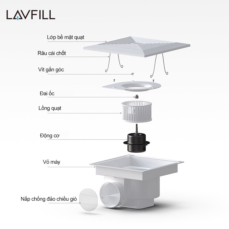 Quạt thông gió hút mùi nhà vệ sinh âm trần rèm lưới, độ ồn nhỏ, hút khỏe với bề mặt 400x400mm LAVFILL LFCV-30A