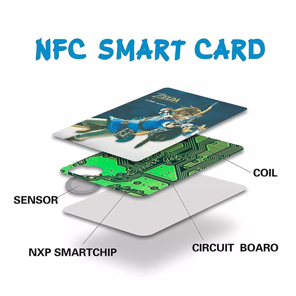 Thẻ Amiibo Scan NFC Game Zelda