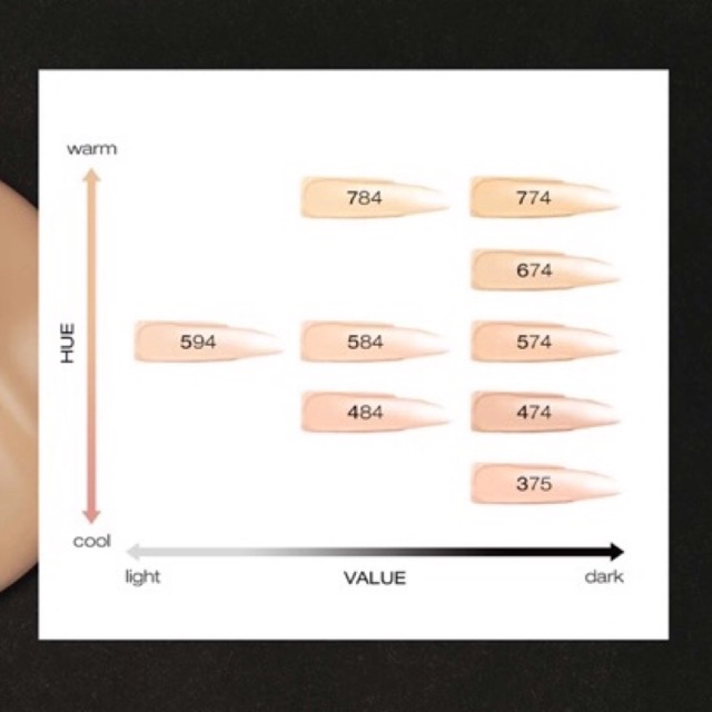SHU UEMURA - Phấn nước Unlimited Breathable Lasting Cushion Foundation SPF 36 PA +++ | BigBuy360 - bigbuy360.vn