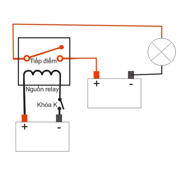 [LEDT2 ISOP] Rơ le (Relay) SYM chính hãng - Model: 4 chân