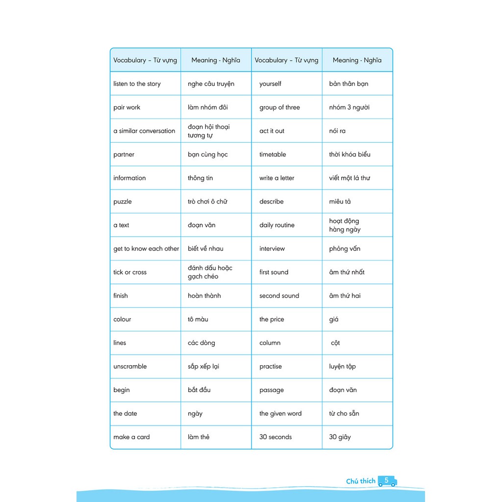 Sách - Big 4 Bộ Đề Tự Kiểm Tra 4 Kỹ Năng Nghe - Nói - Đọc - Viết (Cơ Bản Và Nâng Cao) Tiếng Anh Lớp 3 - Tập 2 | BigBuy360 - bigbuy360.vn