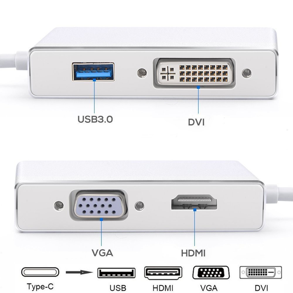 Bộ điều hợp chuyển đổi USB-C sang HDMI DVI VGA