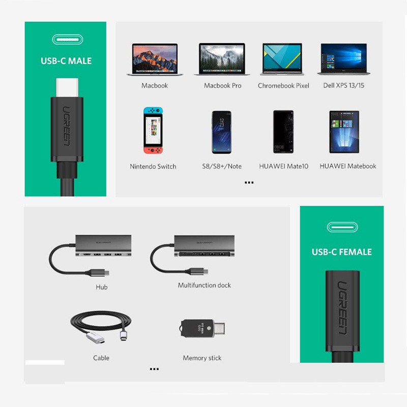 Cáp nối dài USB Type C 3.1 dài 0.5M Ugreen 40574 | BigBuy360 - bigbuy360.vn