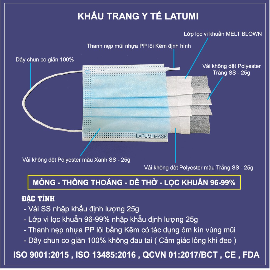 Khẩu Trang Y Tế 4 Lớp Kháng Khuẩn Chính Hãng Hộp 50 chiếc và  Túi Zip 10 Chiếc Tiện Dụng, Ngăn Giọt Bắn, Bụi, Tia UV | BigBuy360 - bigbuy360.vn