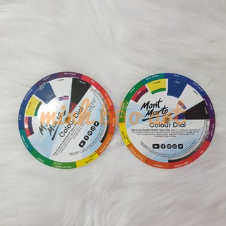 BẢNG HƯỚNG DẪN PHA MÀU MINI MONT MARTE