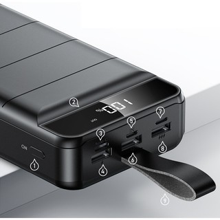 Sạc dự phòng Remax RPP-184 40000mAh