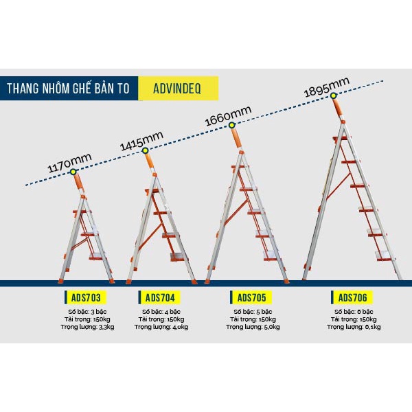 Thang ghế nhôm chữ A 3-4-5 bậc tay vịn cao 1,2M-1,4M-1,65M bản to xếp gọn ADVINDEQ,Thang chữ A gia đình xếp gọn đa năng