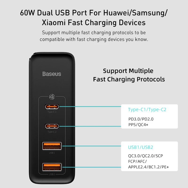 củ sạc Baseus 100W GaN2 Pro sạc cho macbook (GAN100U)