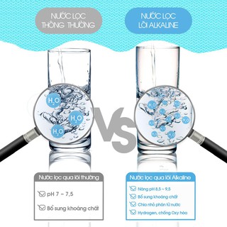 Lõi lọc nước Alkaline Hydrogen