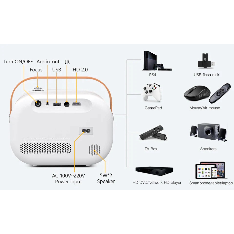 MÁY CHIẾU MINI Q1 - MÁY CHIẾU NHỎ GỌN CẦM TAY Q1