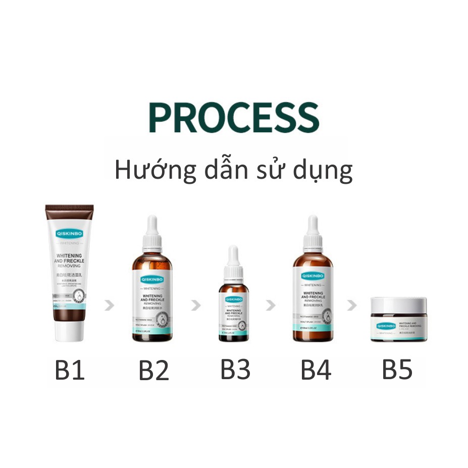 Bộ Mỹ Phẩm Chăm Sóc Da Qiskinbo 5 Món Làm Mờ Nám Tàn Nhang Thu Nhỏ Lỗ Chân Lông Dưỡng Trắng Da Hiệu Quả