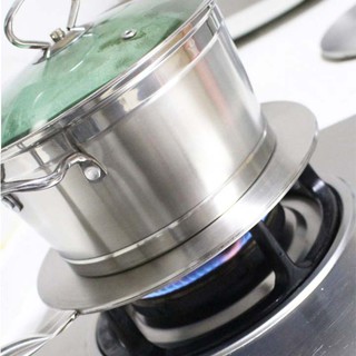 Tấm lót chuyển nhiệt dùng cho bếp từ loại 22cm siêu mỏng chuyển nhiệt siêu nhanh