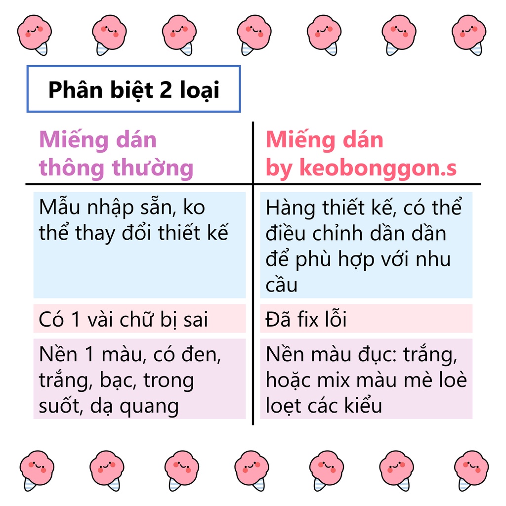 1.3cm P3 - KOREAN Miếng dán bàn phím đa ngôn ngữ tiếng Hàn Quốc sticker keyboard máy tính lap