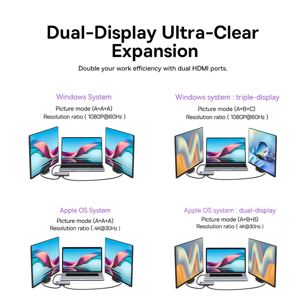 Bộ Hub mở rộng Baseus Metal Gleam 2 Series 4K60Hz