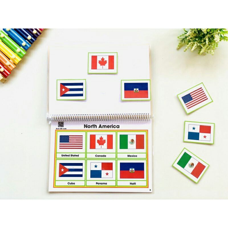 Học liệu quốc kì, lá cờ các nước ( Quét mã QR để lấy file nghe)