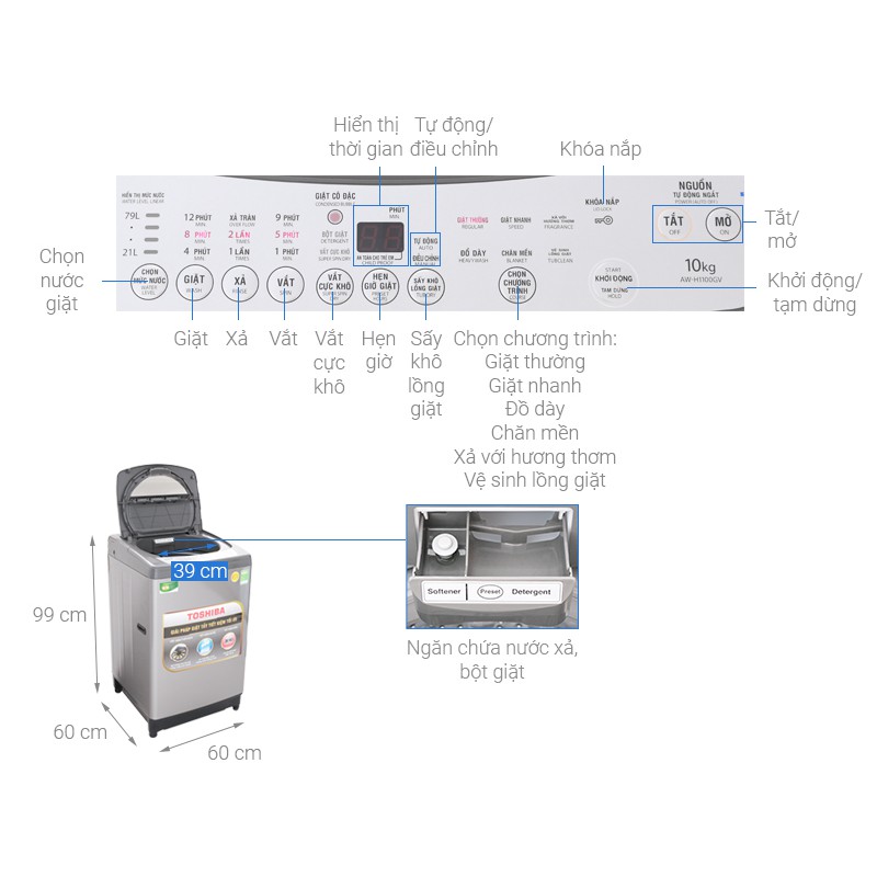 Máy giặt Toshiba 10 Kg AW-H1100GV SM - sản xuất Thái Lan, Bảo hành chính hãng 24 tháng, giao hàng miễn phí HCM