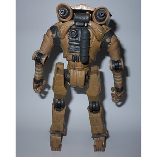 Mô hình Horizon Brave Pacific Rim