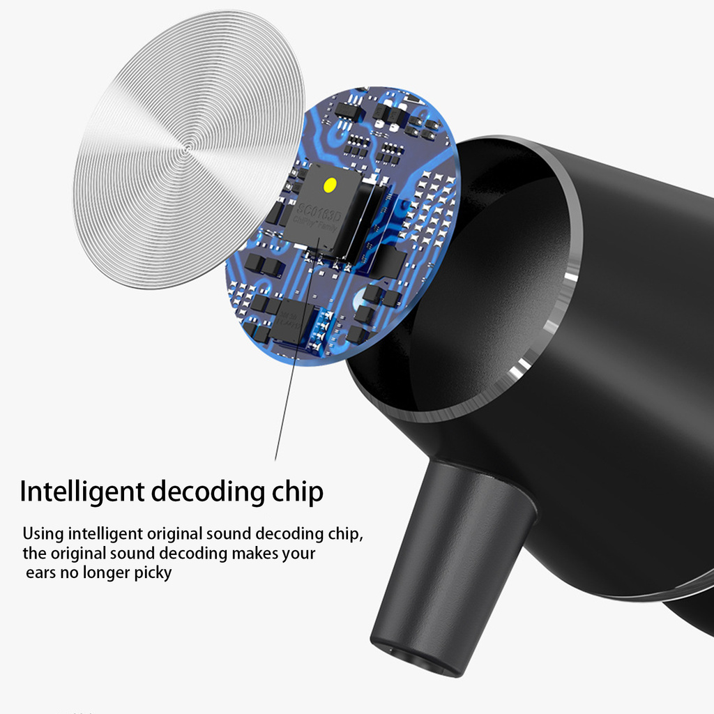 Tai Nghe Có Dây Ms Pc-2 Kèm Mic Cho Máy Nghe Nhạc Mp3 | BigBuy360 - bigbuy360.vn