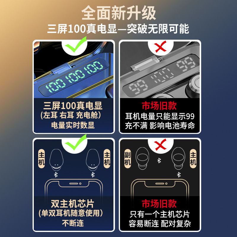 HUAWEI Tai Nghe Bluetooth Không Dây 5.0 Mini Cho Apple Oppovivomilet | BigBuy360 - bigbuy360.vn