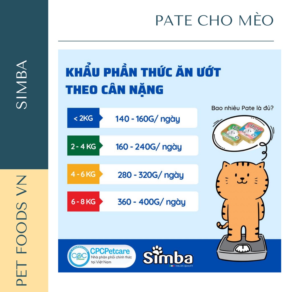 Pate cho mèo SIMBA 100g