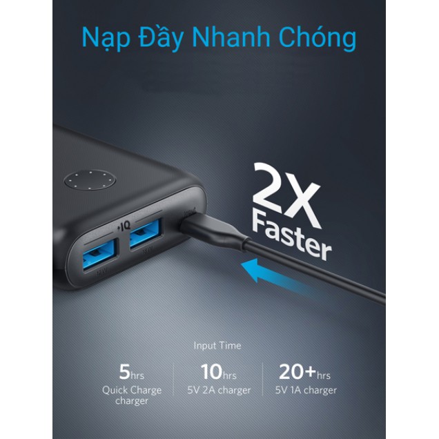  Pin Dự Phòng Anker PowerCore II 20000mAh - A1260