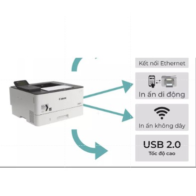 Máy in Canon LBP 223DW chính hãng - in đảo mặt tự động, in qua mạng Wifi | BigBuy360 - bigbuy360.vn