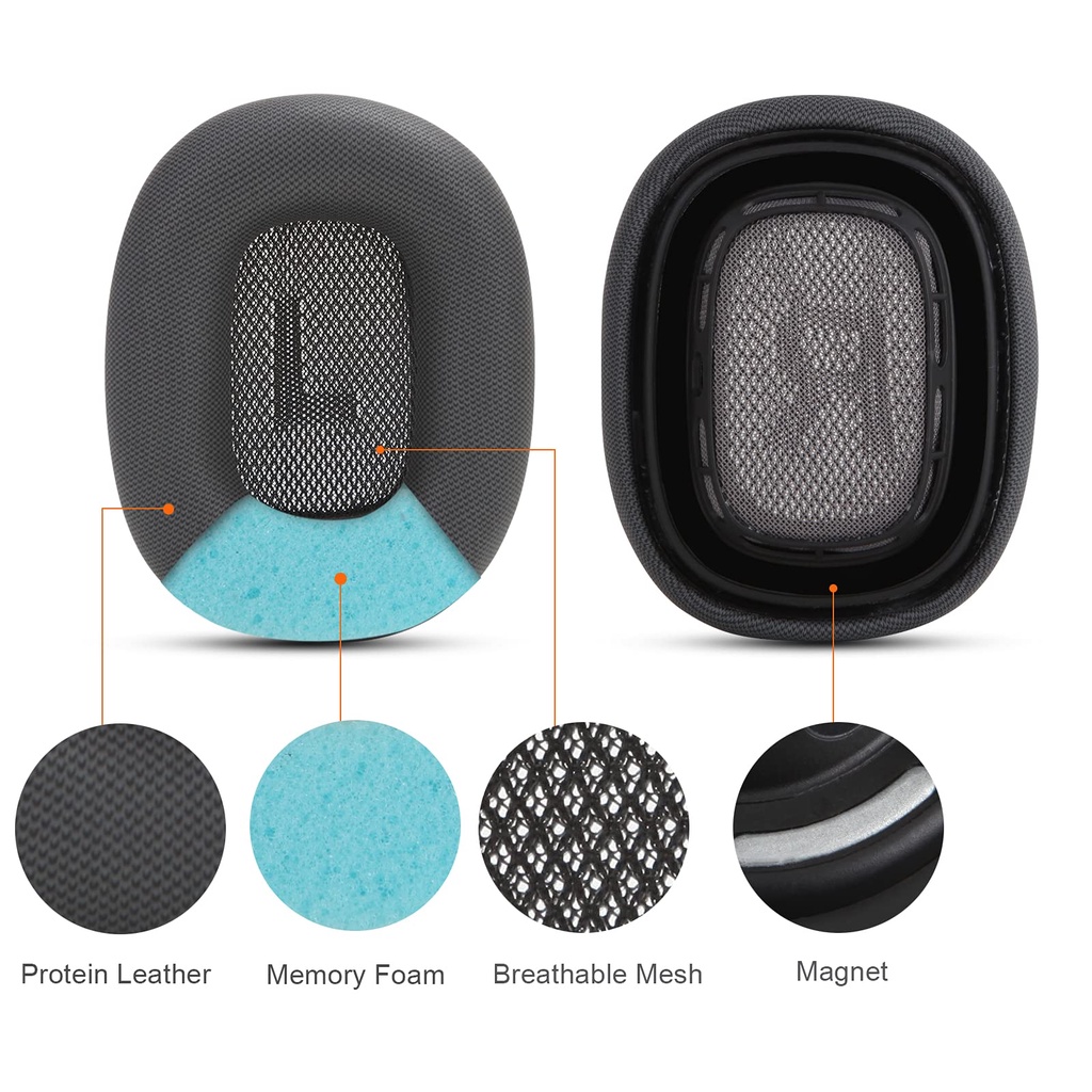 Đệm Tai Nghe Bằng Da Protein Thay Thế Cho Tai Nghe Apple AirPods Max