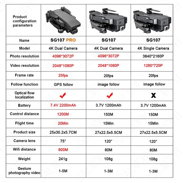 Máy bay Flycam Sg107 Pro Camera 4K chống rung quang học tầm xa 1200M, động cơ không chổi than - Hàng Chính Hãng