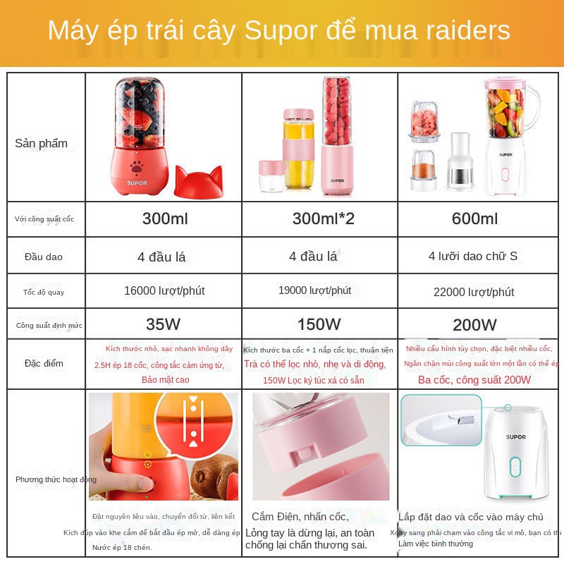 ◘Máy ép trái cây gia đình Supor và rau quả tự động đa chức năng JS80D