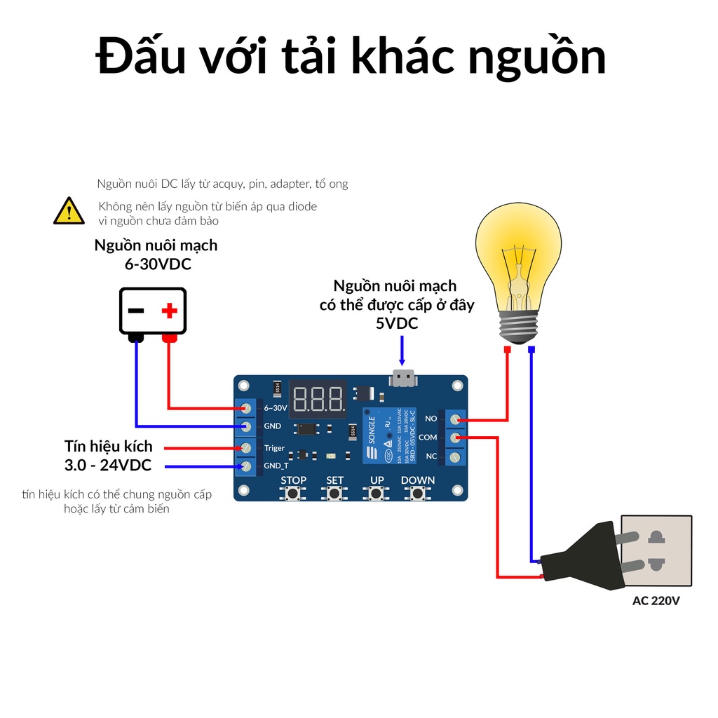 Mạch tạo trễ đóng ngắt theo chu kì Relay - QAKP