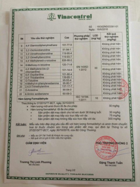 Hộp 50 cái khẩu trang y tế 4 lớp kháng khuẩn