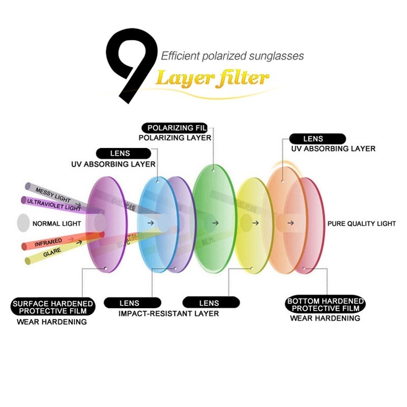 Kính Đi Xe Đạp X-tiger 5 Trong 1 Có Tính Phân Cực Thích Hợp cho Người Đi Xe Đạp Đường Núi