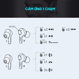 Tai nghe Bluetooth Aukey EP-T25
