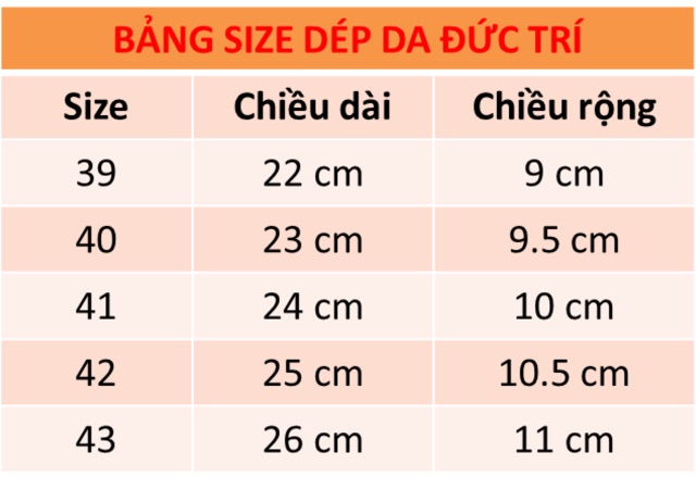 DÉP DA NAM ĐỨC TRÍ(BH 12 Tháng (Mã NN5)