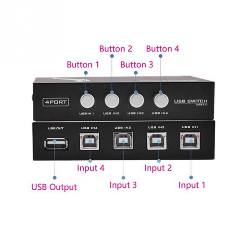 Bộ chia máy in 1-4